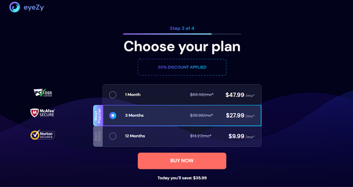 eyeZy plan price